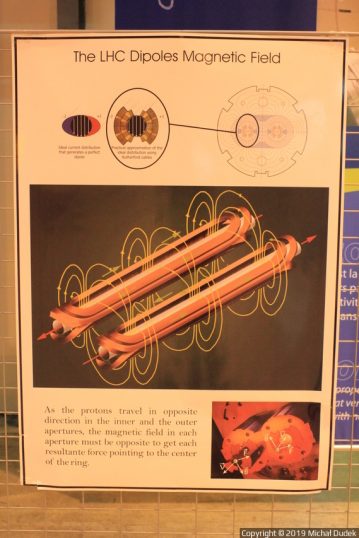The test facility for superconducting magnets (SM18) at CERN