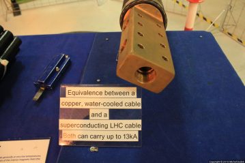 The test facility for superconducting magnets (SM18) at CERN