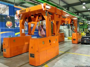 The test facility for superconducting magnets (SM18) at CERN