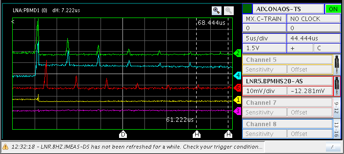 The first beam cycles in the ELENA ring at CERN